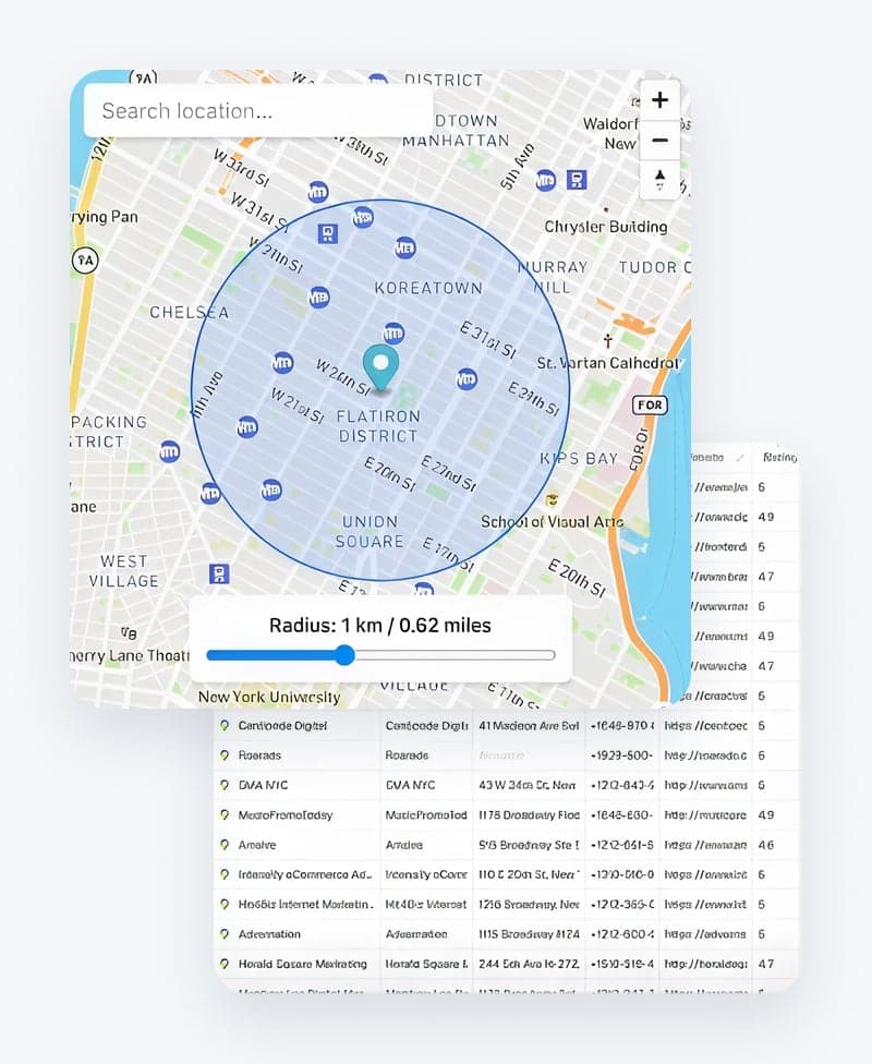 Find me local businesses using Google Maps